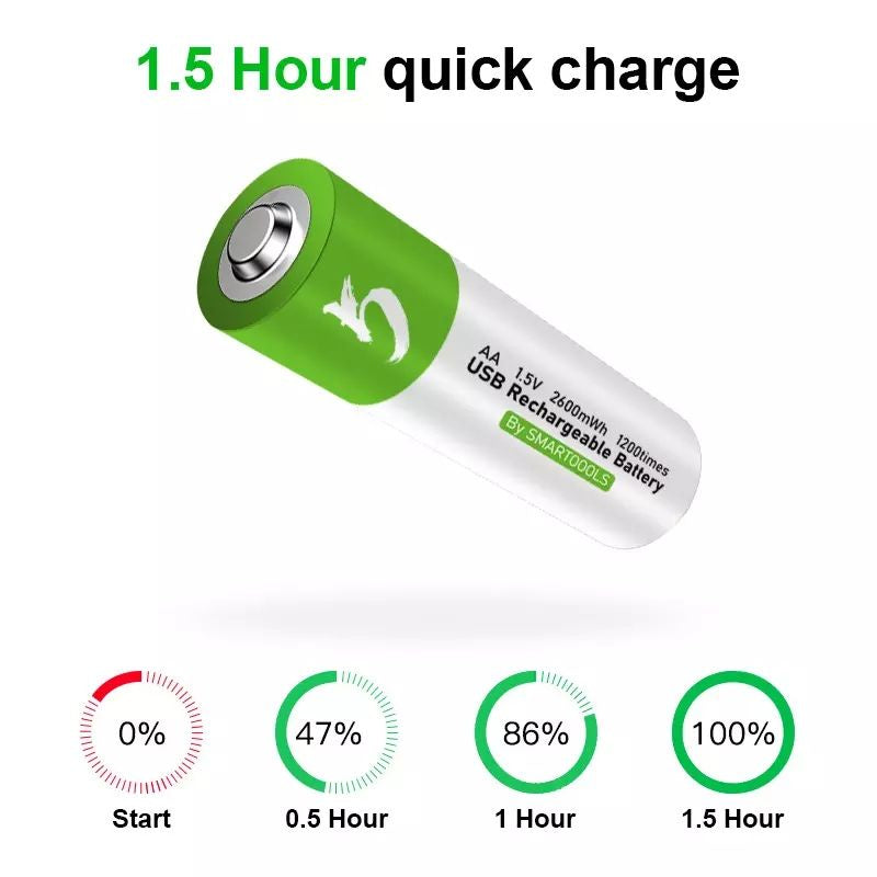 2 Pilhas AA USB PowerVAC 1.5v 2600mwh Aa Recarregável Usb-c + cabo